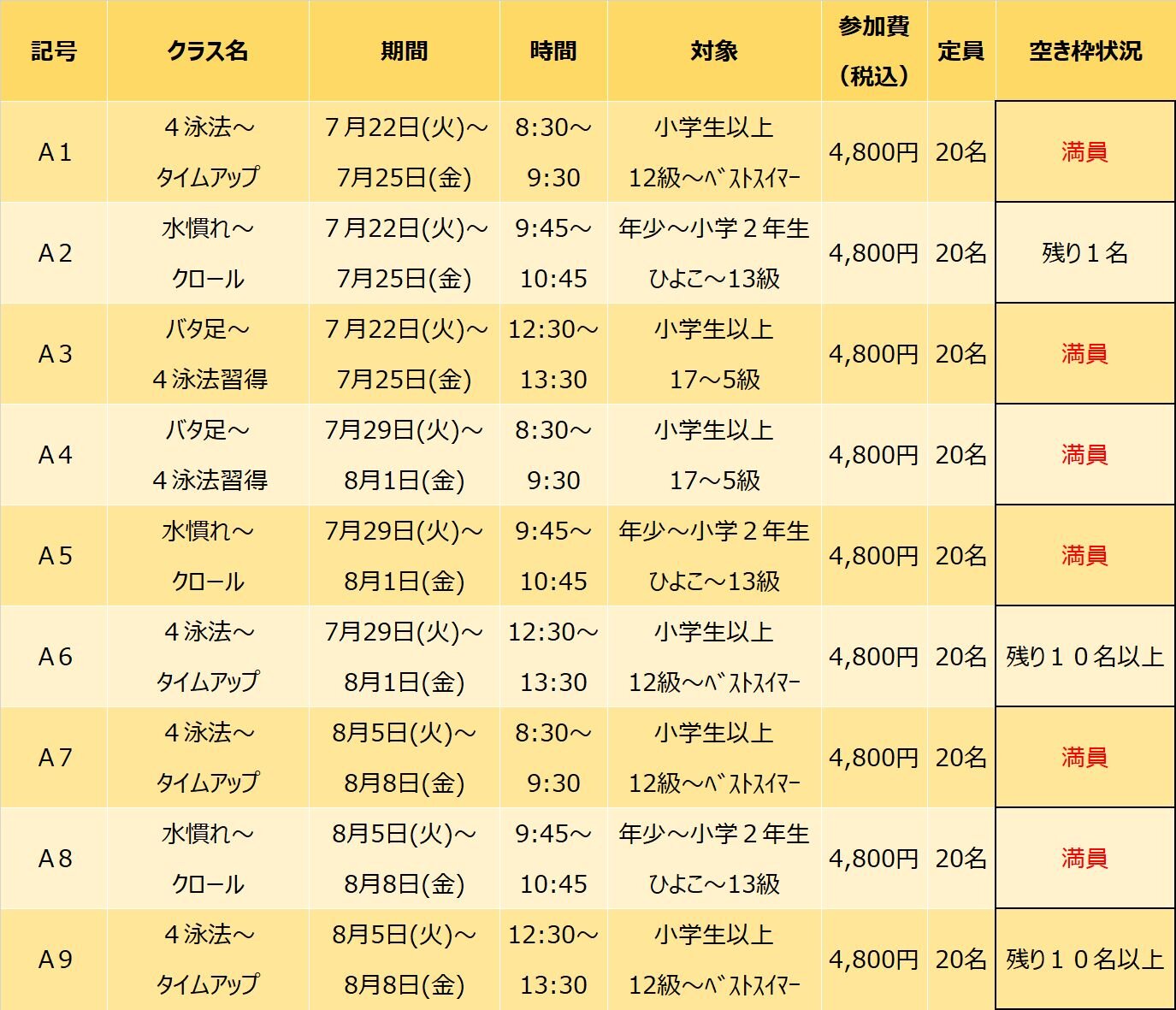 2025夏短定員状況画像.jpg