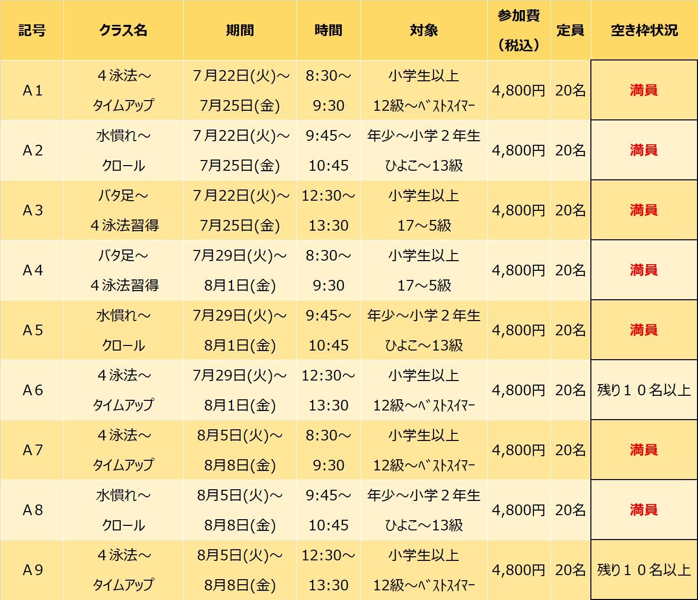 2025夏短定員状況画像.jpg